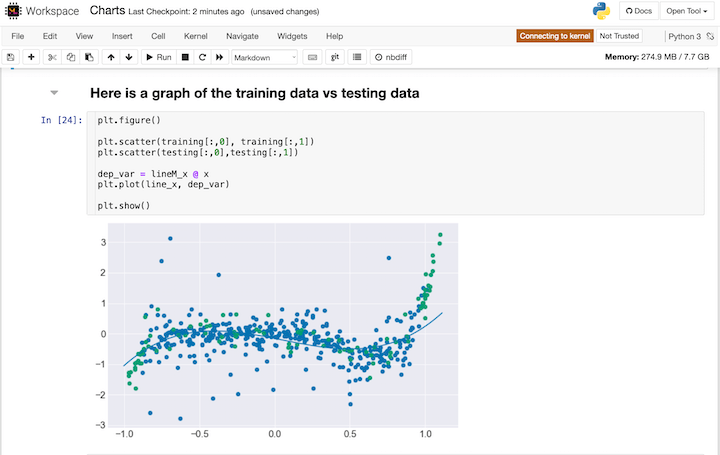 ML Workspace dashboard all-in-one-tool for exploring machine learning and data science