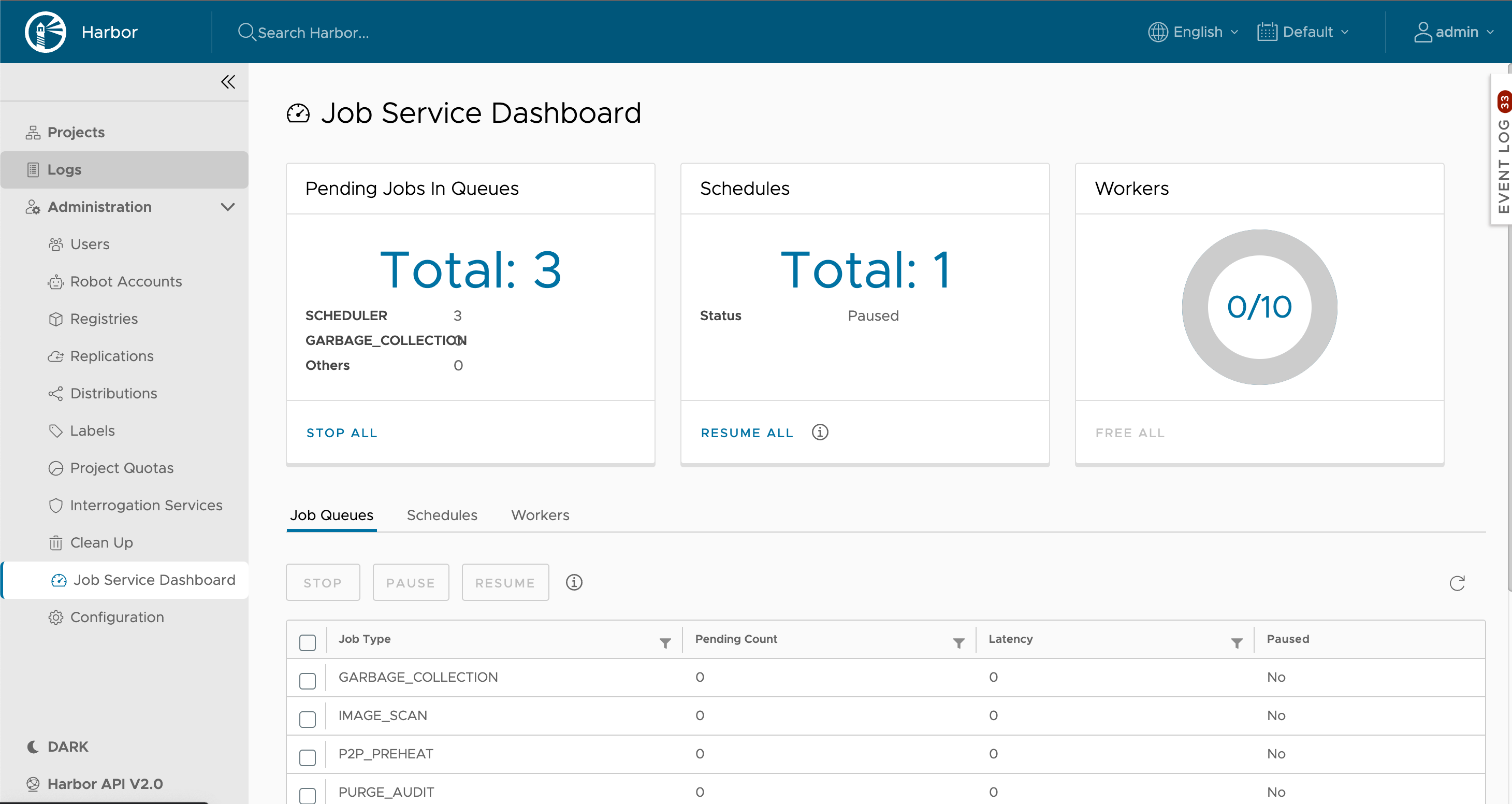 Harbor container registry